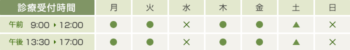 診療時間：9:00〜12:00/13:30〜17：00
