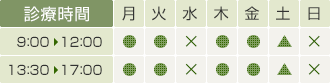 診療時間：9:00〜12:00/13:30〜17:00　休診日：水曜・土曜不定休・日曜・祝日
